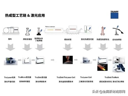 强强联合 共筑长城